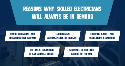 Labour Supply Company